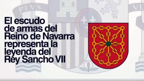 Escudo de armas de Navarra incluido en el escudo de España.