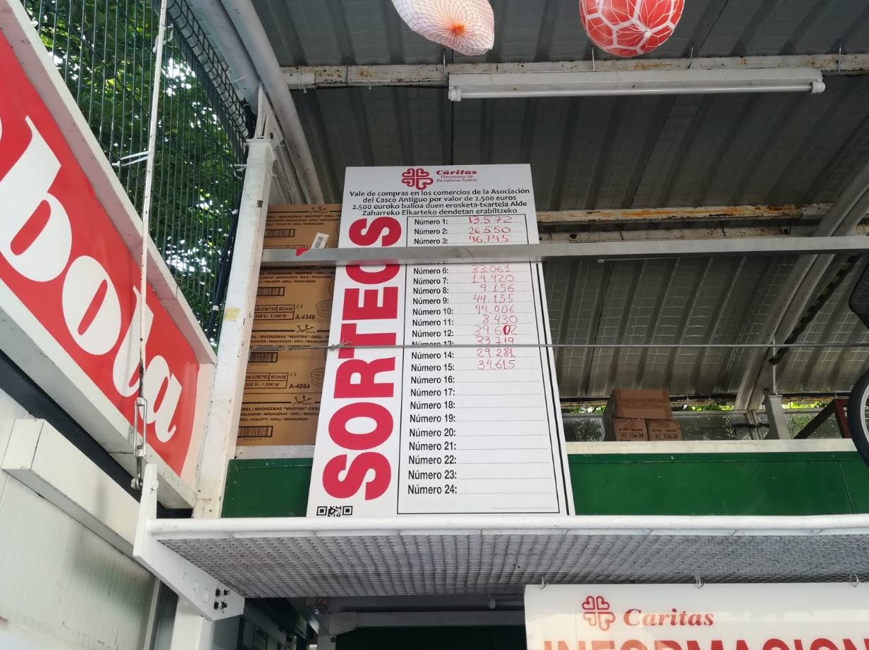 Números premiados en la tómbola 2018.