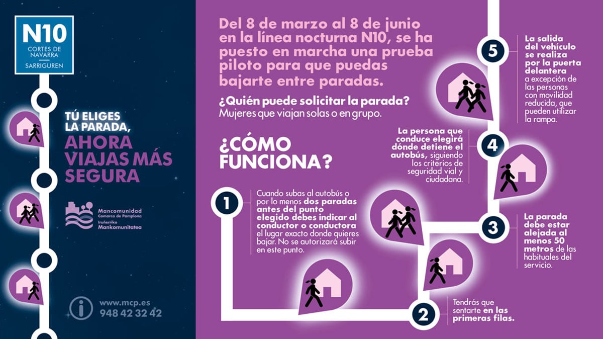 Folleto - Paradas a demanda N10 MANCOMUNIDAD COMARCA DE PAMPLONA