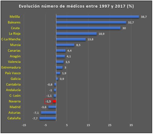 Informe elaboración propia SMN (5)