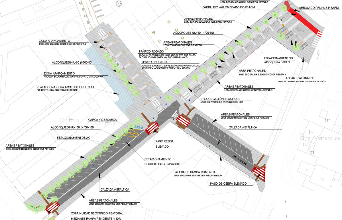 Modelo las obras. CEDIDA
