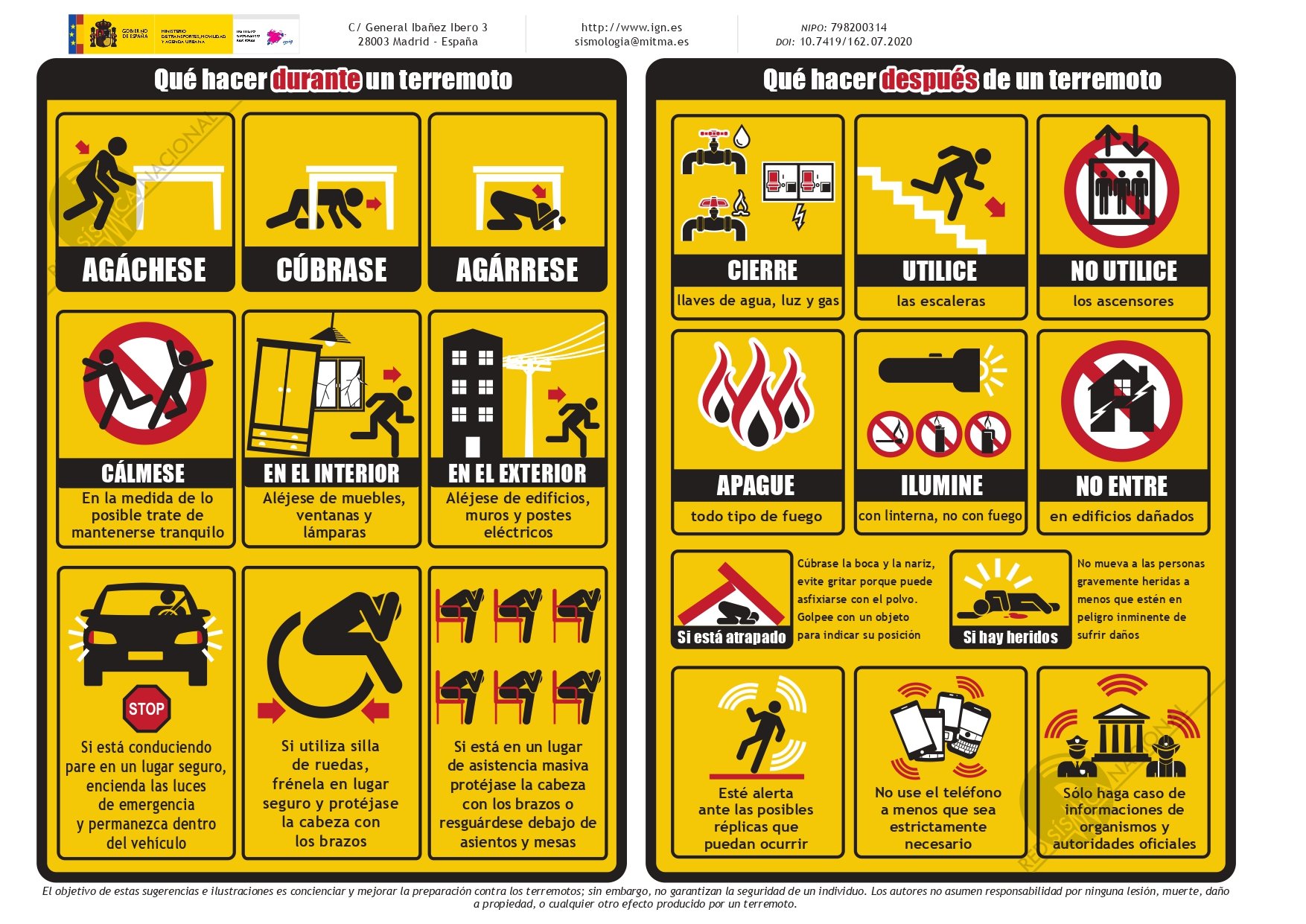 Indicaciones del Instituto Geográfico Nacional sobre cómo actuar ante un terremoto. IGN