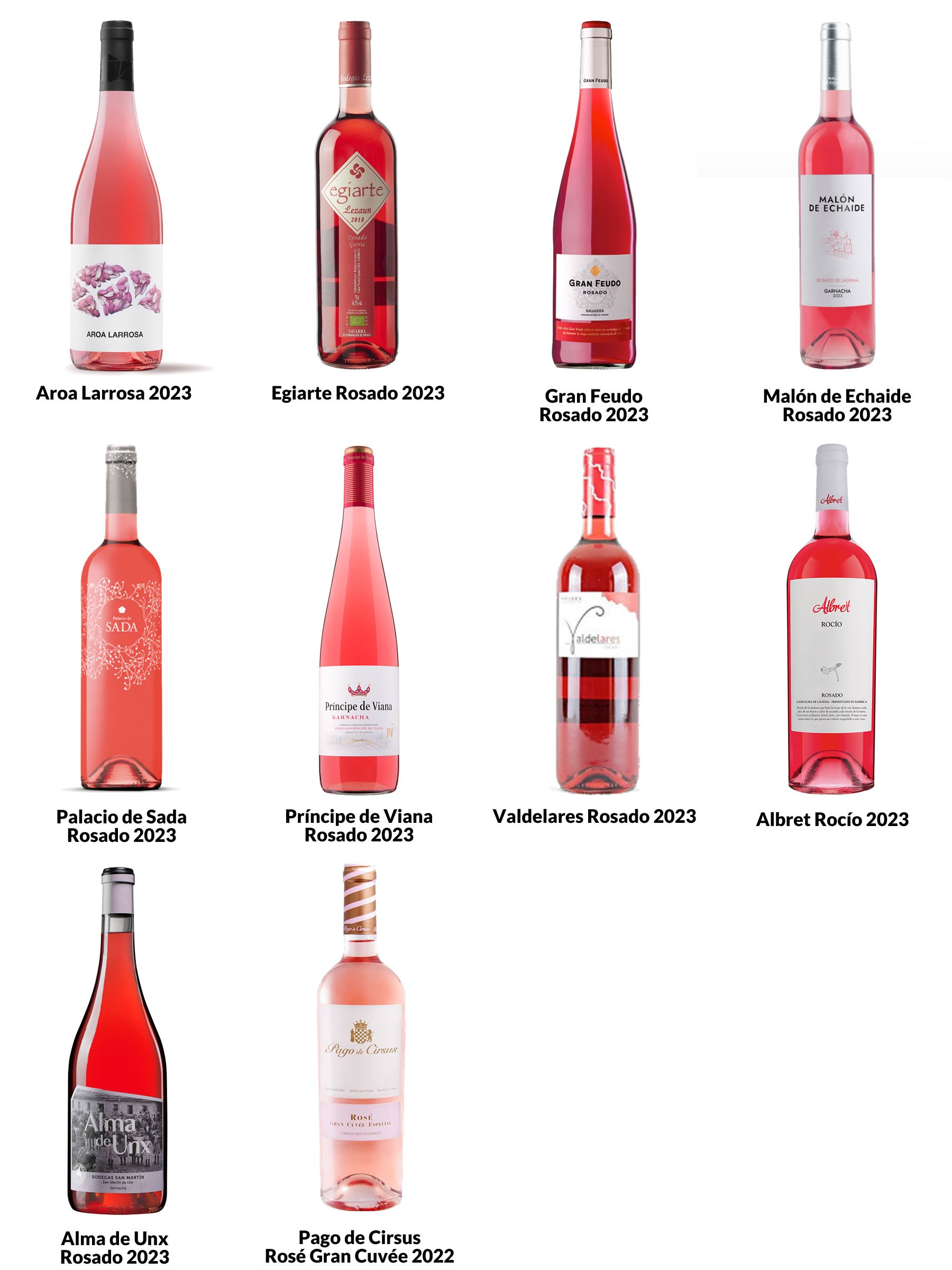 Vinos Rosados DO Navarra