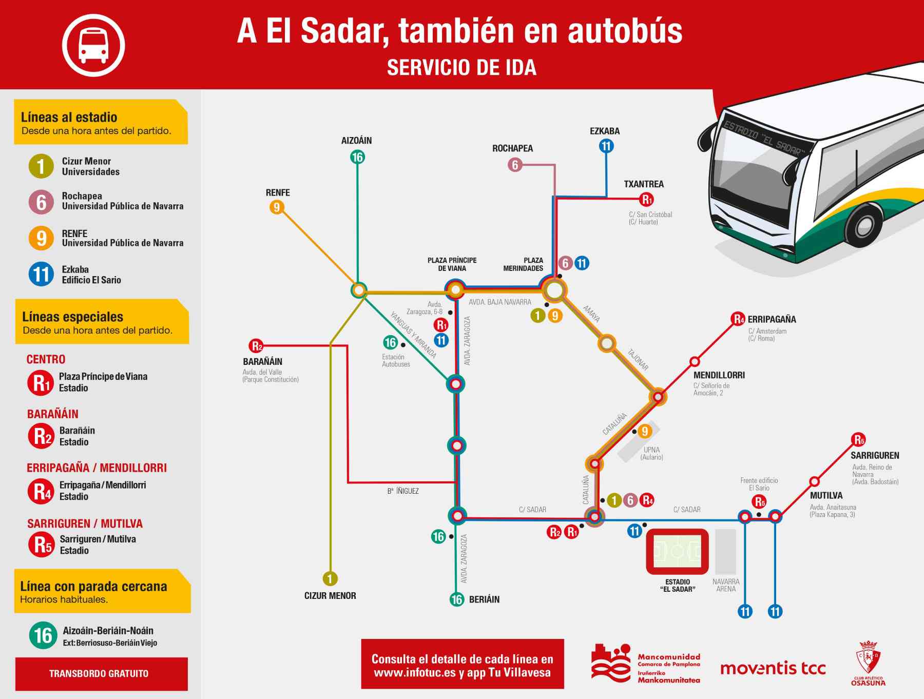 Mapa de villavesas del servicio especial para los días de partido de Osasuna en El Sadar. MANCOMUNIDAD DE LA COMARCA DE PAMPLONA