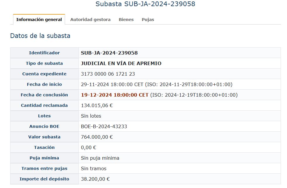 Publicación en el BOE de la segunda subasta del Restaurante Melbourne de Pamplona.