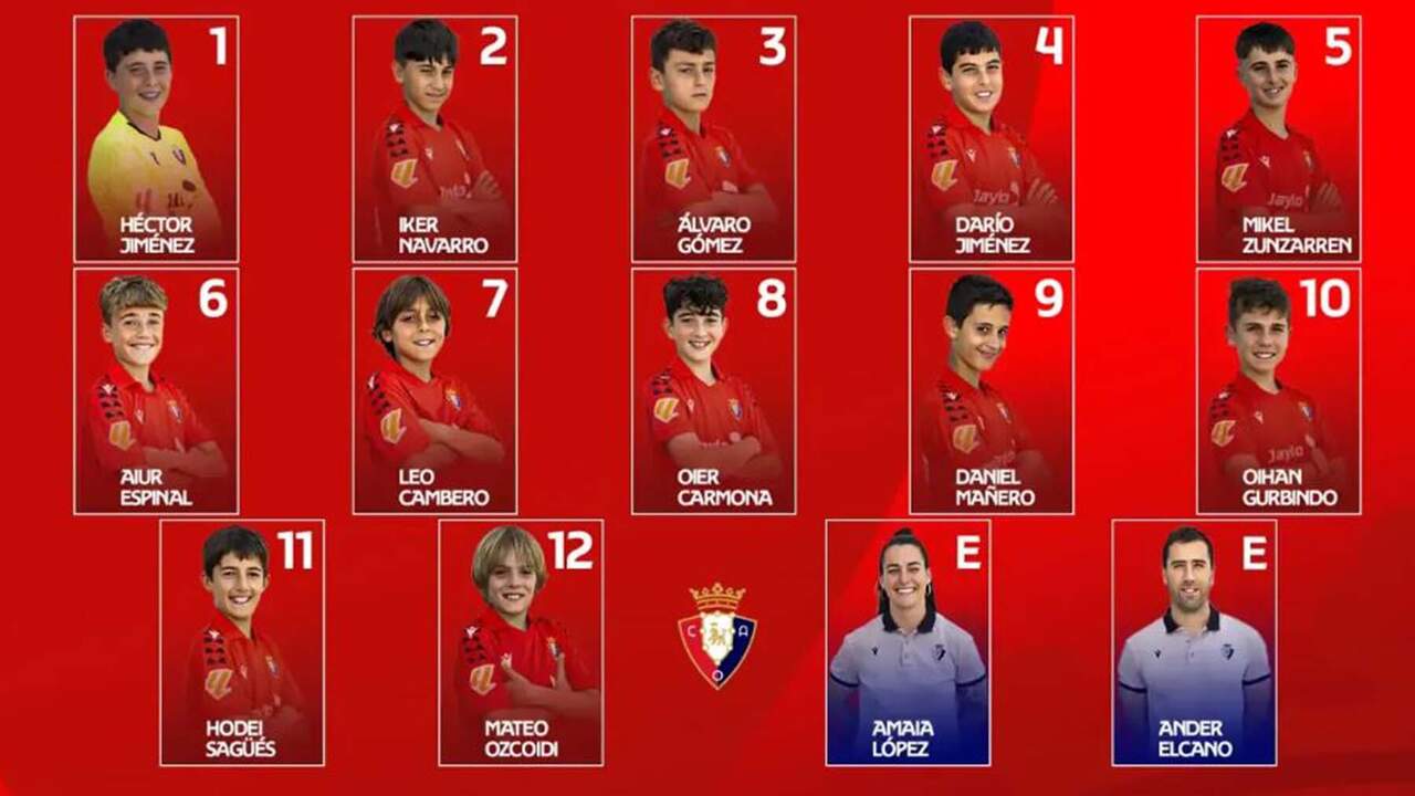 Los 12 jugadores de Osasuna que se miden a las mejores canteras de España en la Liga Promises en Villarreal